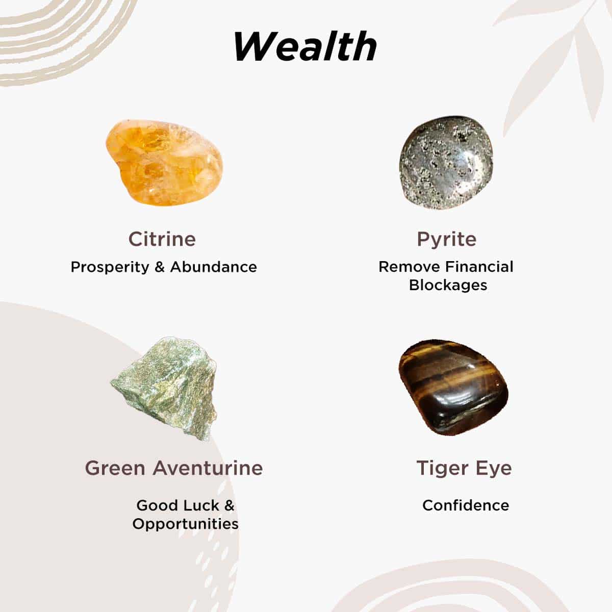 Money Magnet Fusion Band - Pyrite, Tiger Eye, Citrine & Aventurine Beads