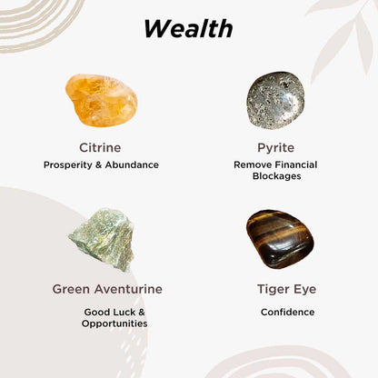 Money Magnet Fusion Band - Pyrite, Tiger Eye, Citrine & Aventurine Beads